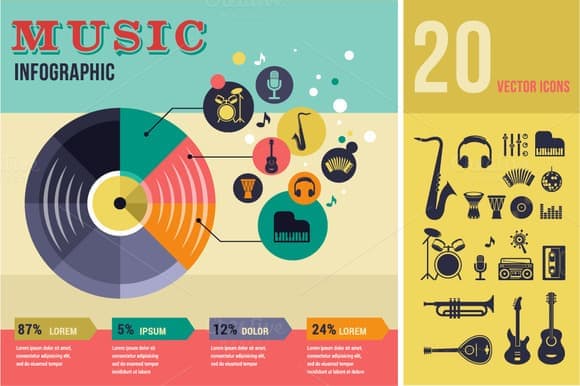 Infographic - Create Your Own